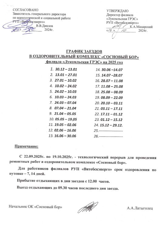 Сосновый бор